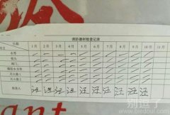 一群单身狗的怒吼