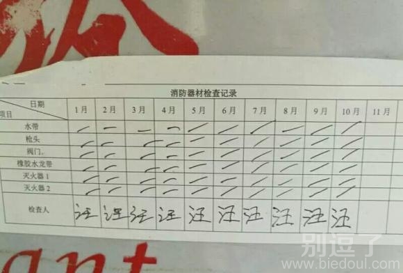 一群单身狗的怒吼 一群单身狗的怒吼
