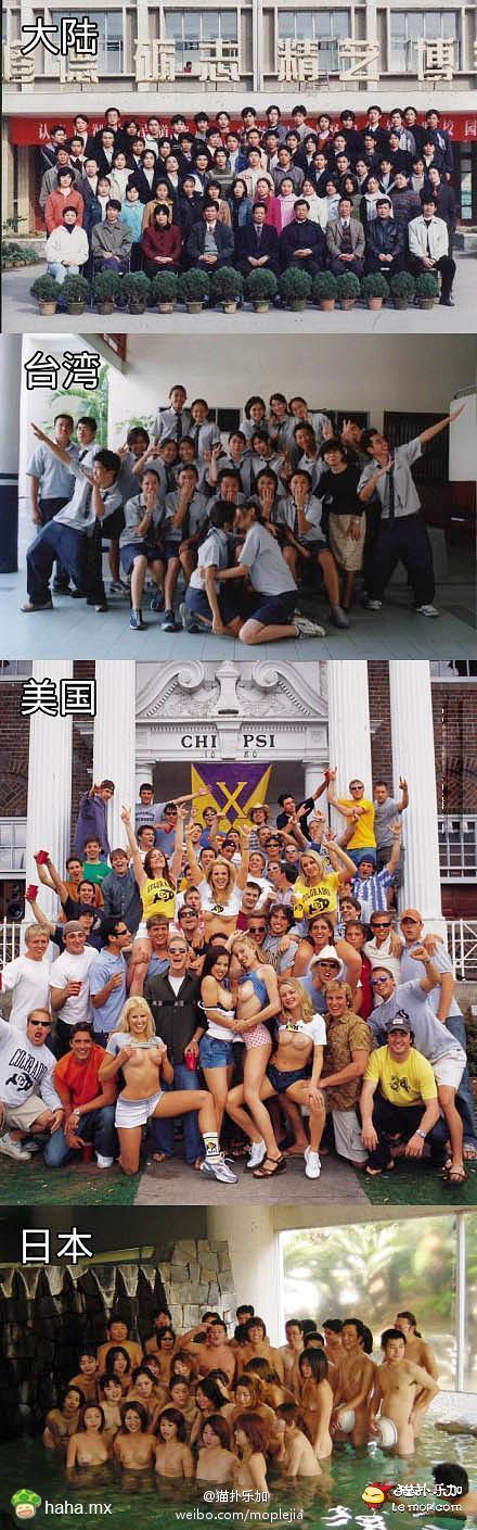 同样是毕业照差距怎么就这么大呢 同样是毕业照差距怎么就这么大呢