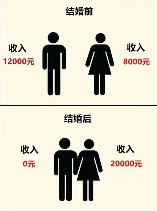轻松一刻:大庭广众之下,俩男生靠这么近不合适吧 轻松一刻:大庭广众之下,俩男生靠这么近不合适吧