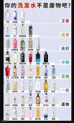 原来我一直用的废物