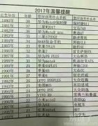 这还温馨提示？我都泪奔了