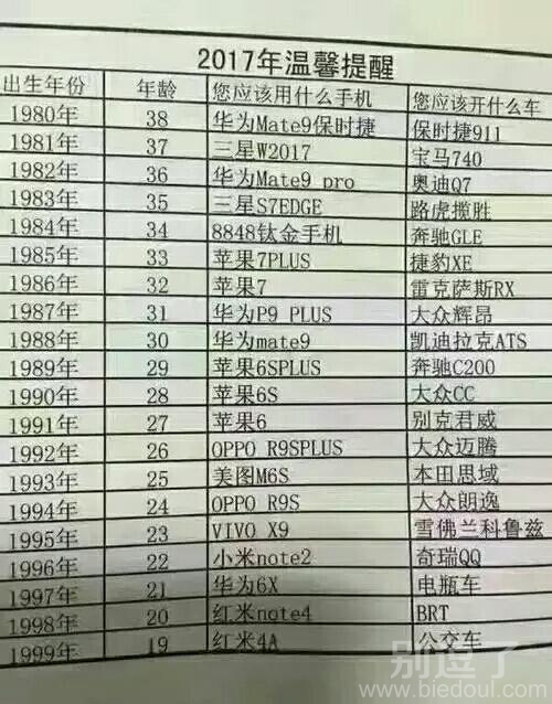 这还温馨提示？我都泪奔了