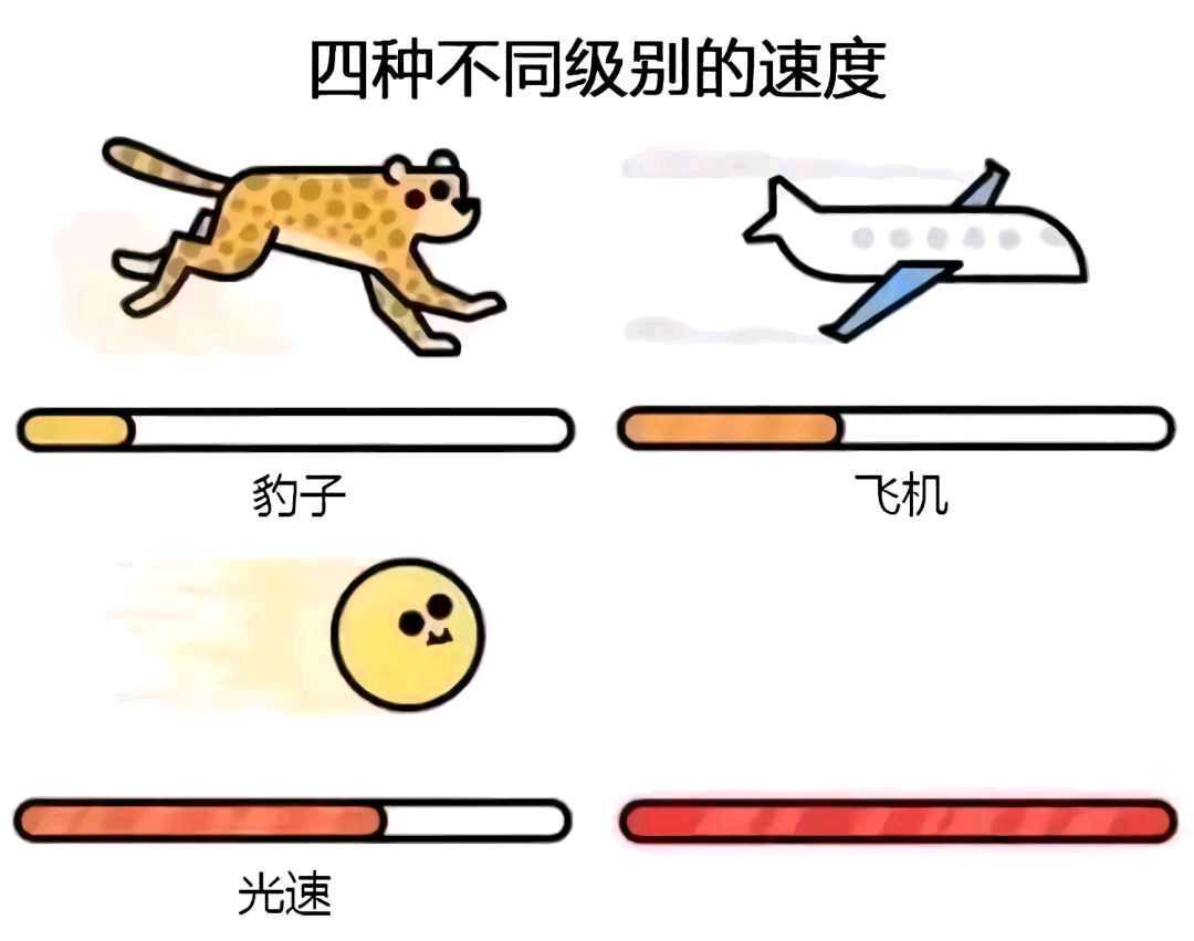 神回复:兄弟我明天结婚,一定要穿你们最帅的衣服来给我助阵! 神回复:兄弟我明天结婚,一定要穿你们最帅的衣服来给我助阵!