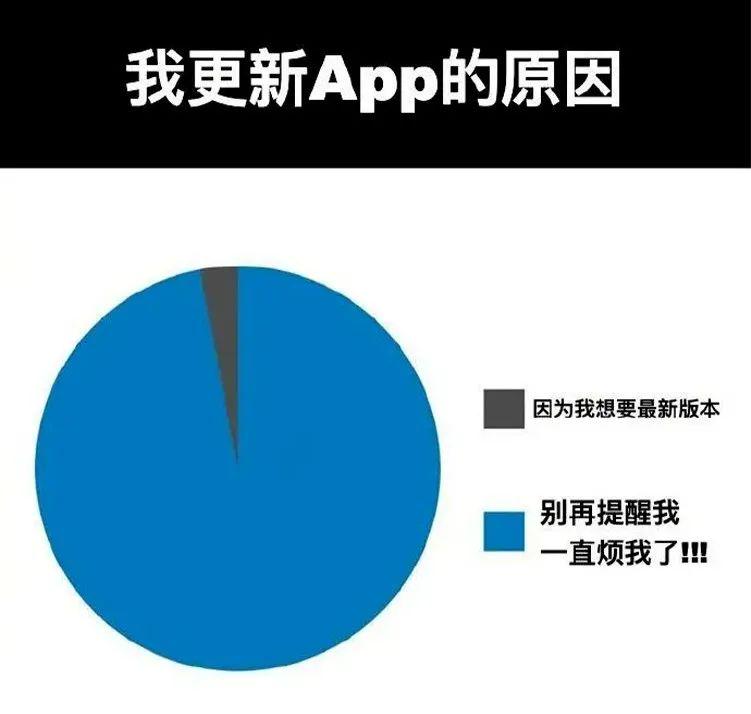 性感肥臀?求求你不要再摇了! 性感肥臀?求求你不要再摇了!