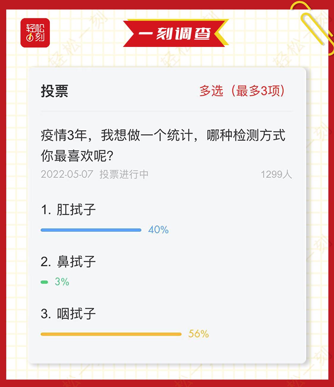 轻松一刻:马上就是520了,机智的人都买好502了 轻松一刻:马上就是520了,机智的人都买好502了