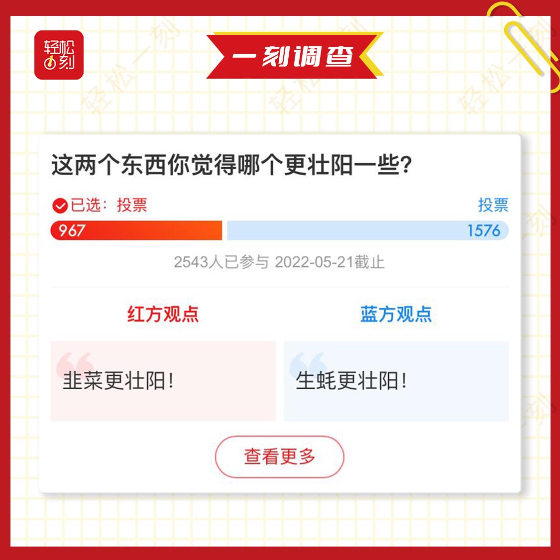 轻松一刻：马上就是520了，机智的人都买好502了