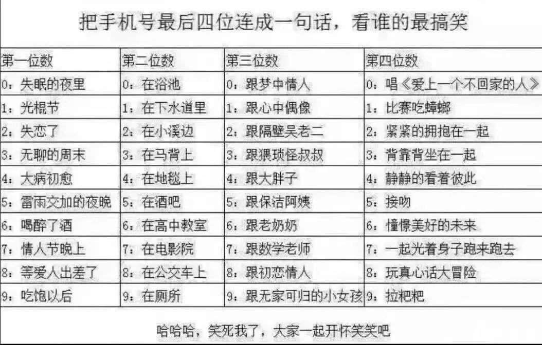 神图：拉屎真能赚钱！