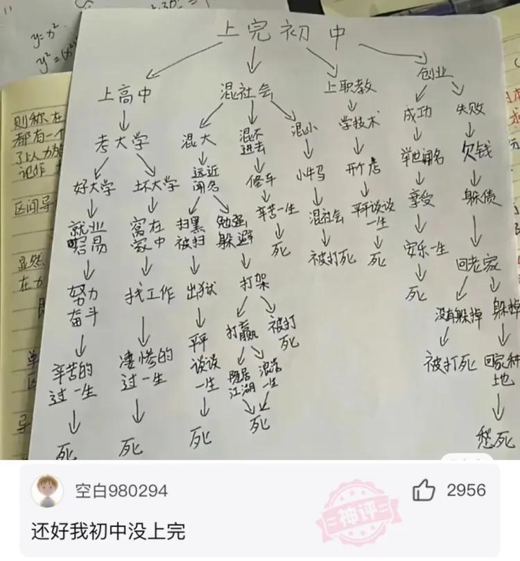 今日笑话：我是精神病院护士，不懂的可以问我？网友问题太奇葩