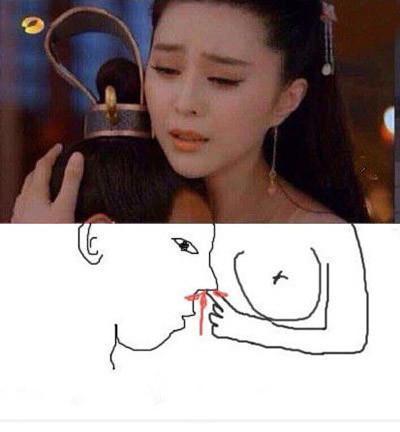 内涵图；屏幕下的秘密