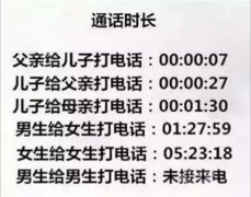 你中了几个？我全中了！
