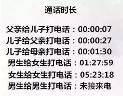 你中了几个？我全中了！