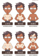 夏天的男人们