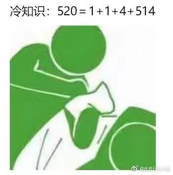 轻松一刻:男女同居,到底谁吃亏呢? 轻松一刻:男女同居,到底谁吃亏呢?