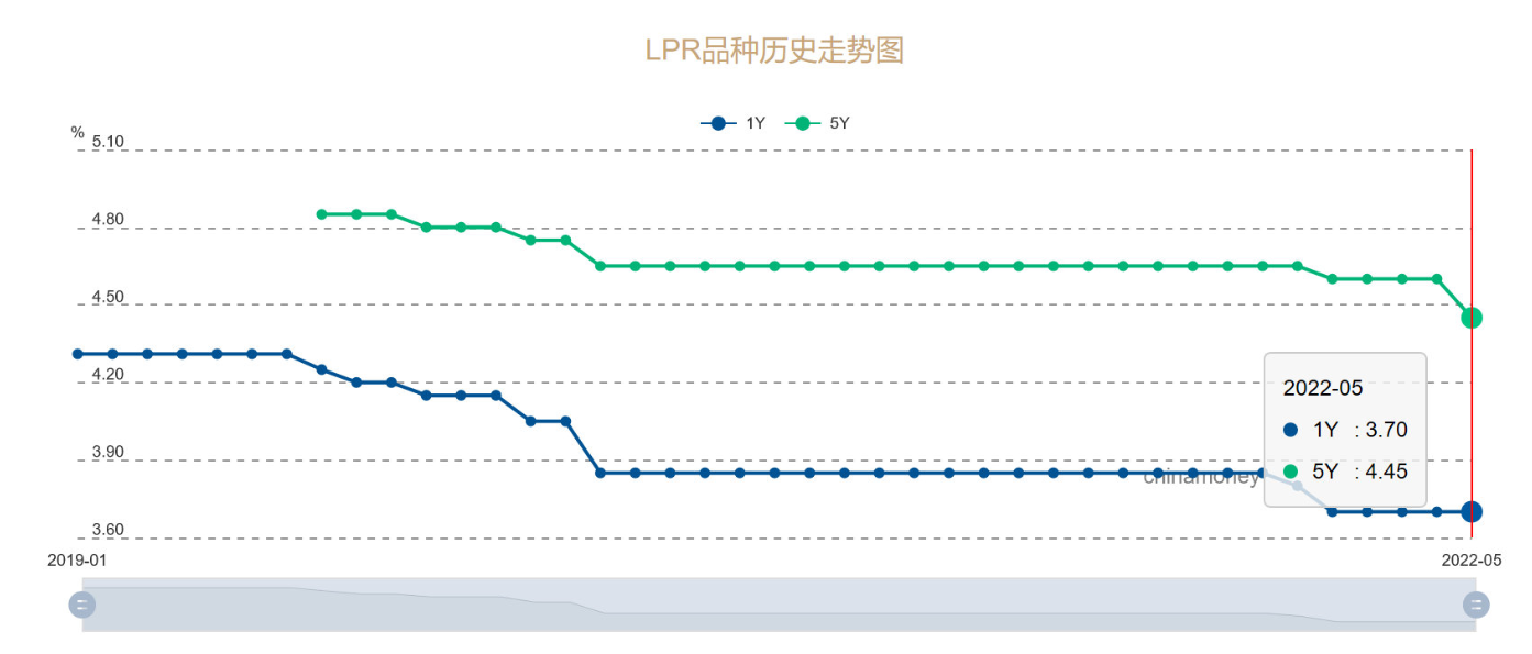 轻松一刻：智者不入爱河，冤种重蹈覆辙