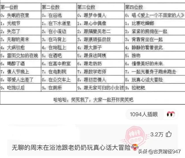 搞笑神评合集:带着一个W穿越到八十年代我会成为万元户吗? 搞笑神评合集:带着一个W穿越到八十年代我会成为万元户吗?