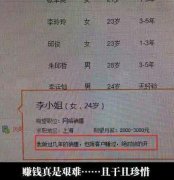 恶搞图片为了一份工作也是拼了