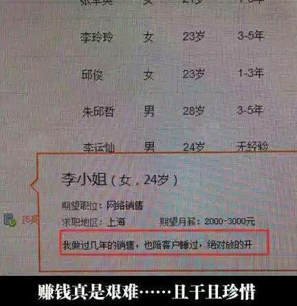 恶搞图片为了一份工作也是拼了 恶搞图片为了一份工作也是拼了