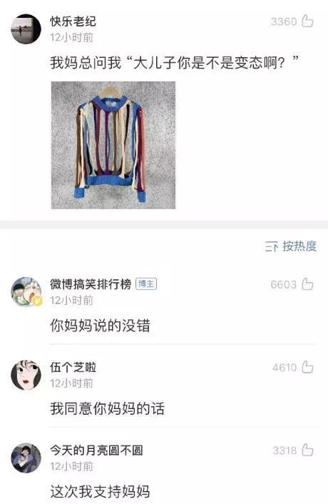 “网上买了一件衣服，结果我妈怀疑我是变态？”哇哈哈哈哈～