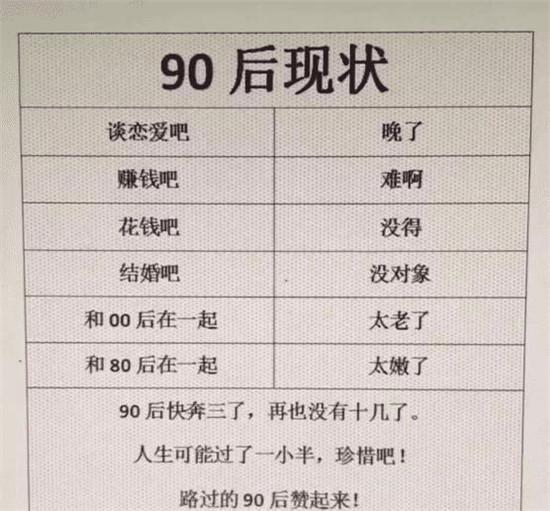 “哪些工作看起来逼格很高，实际上工资却少的可怜？”哈哈哈，评论区沸腾了啊