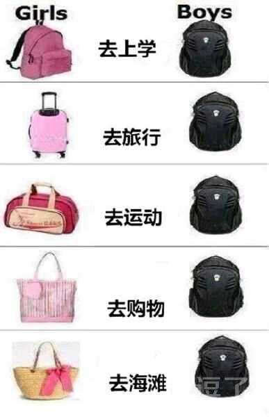原来我是男的。。。 原来我是男的。。。