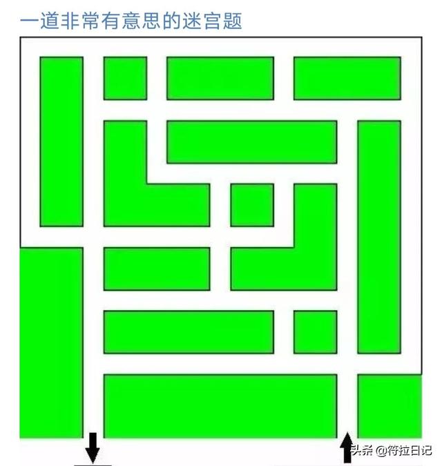 笑死我了,出差一周,家里人给装修的新房子,网友:这是主墓室吧 笑死我了,出差一周,家里人给装修的新房子,网友:这是主墓室吧