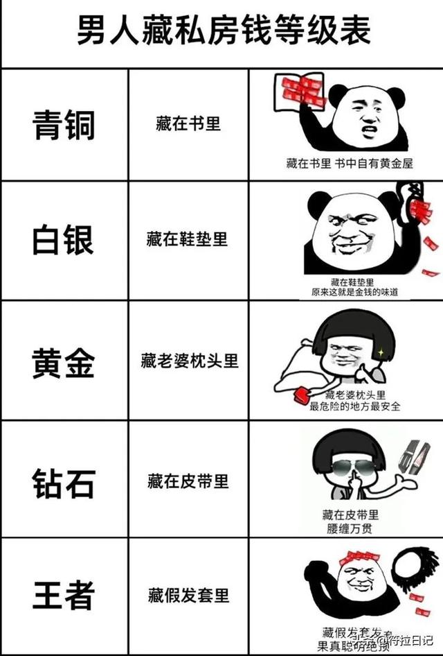 笑死我了,出差一周,家里人给装修的新房子,网友:这是主墓室吧 笑死我了,出差一周,家里人给装修的新房子,网友:这是主墓室吧