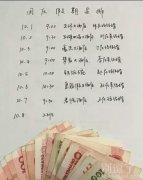 就这点钱了能够吗 就这点钱了能够吗