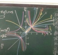 原来每个数学老师骨子里都是个美术老师
