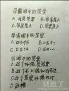 学霸眼中的答案。。