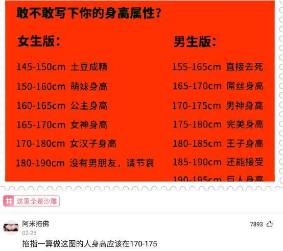 “请用一句话证明你认识他,字越少越好!”神评真绝了哈哈哈! “请用一句话证明你认识他,字越少越好!”神评真绝了哈哈哈!