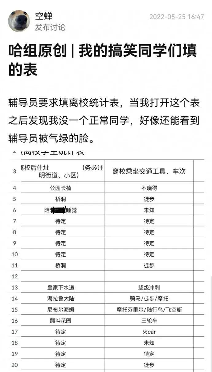 错把胸贴当口罩,现场被拍疯传全网!?哈哈哈哈吓得女友再也没敢买过... 错把胸贴当口罩,现场被拍疯传全网!?哈哈哈哈吓得女友再也没敢买过...