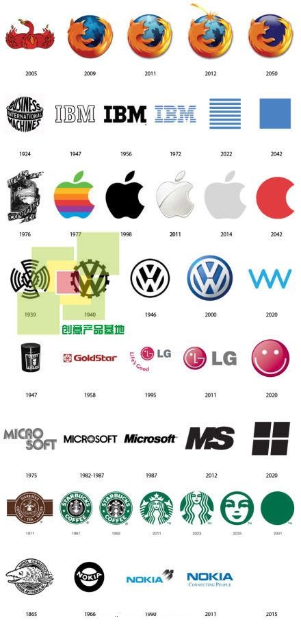 有几个实在是悲剧了 有几个实在是悲剧了