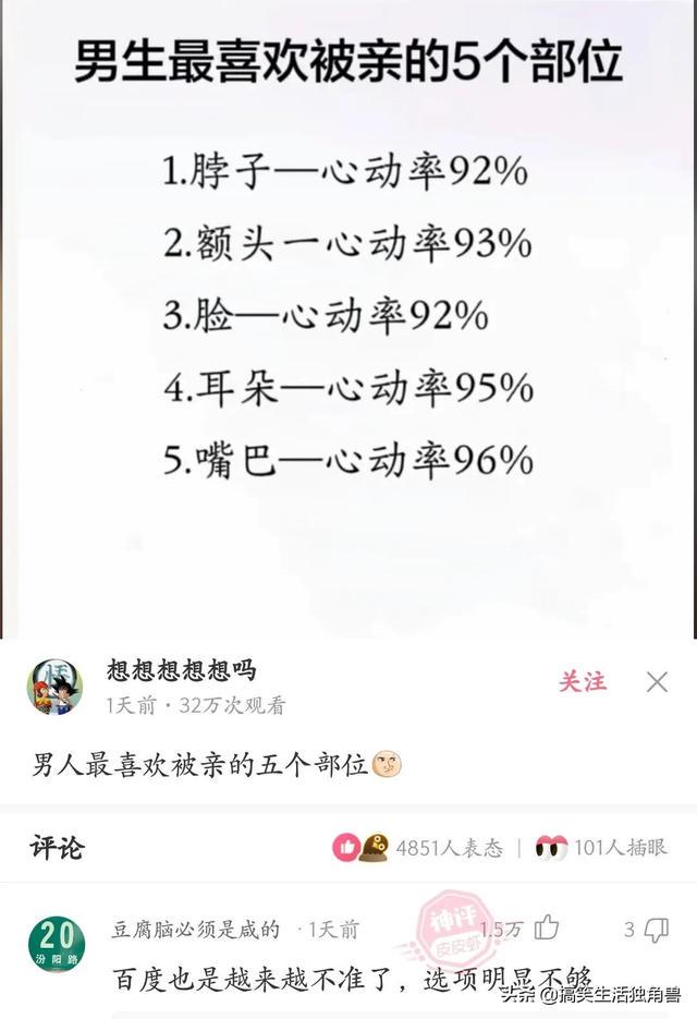 神回复：一年前花了一千八买了只柴犬，现在感觉越来越不对劲