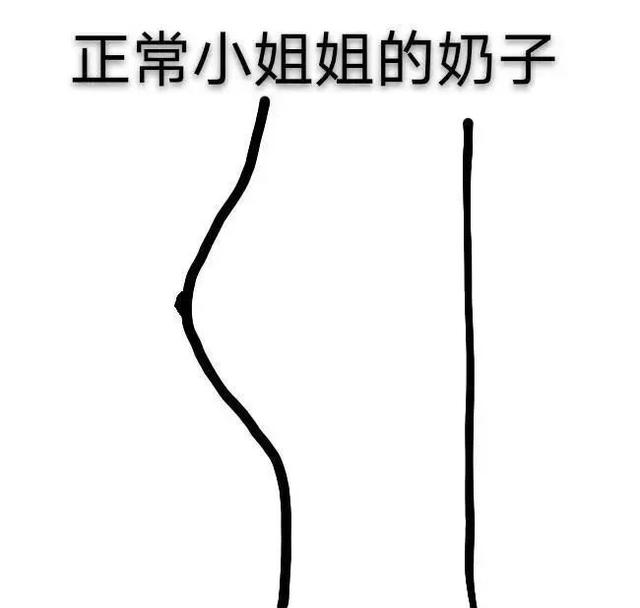 那些沦为有钱人玩具的女人是怎么想的? 那些沦为有钱人玩具的女人是怎么想的?
