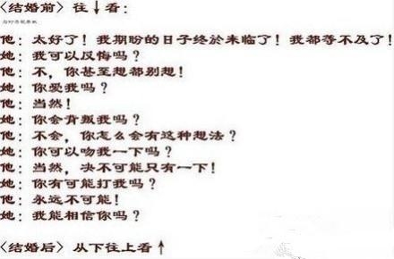 这才是真正的事实啊 这才是真正的事实啊