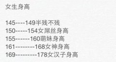 请叫我女神吧。。。