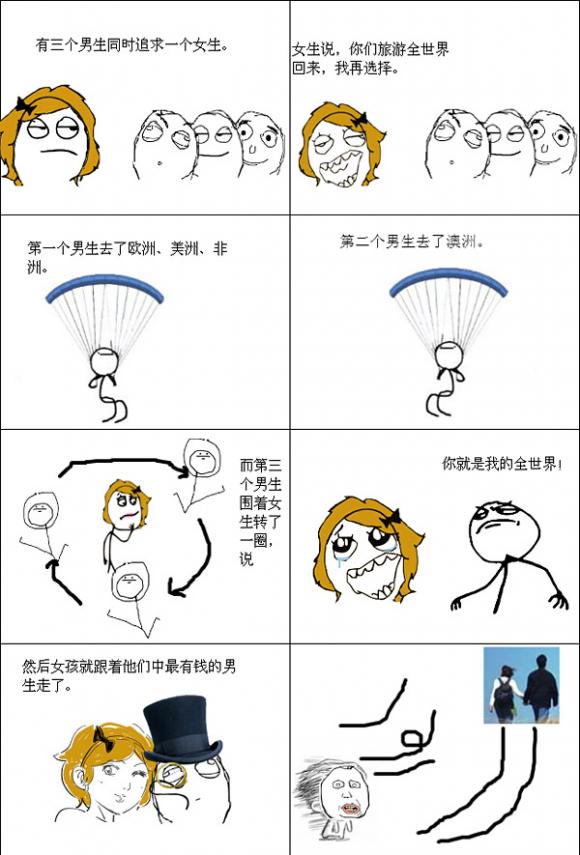 有钱才是硬道理！