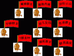 悠嘻猴路过表情。