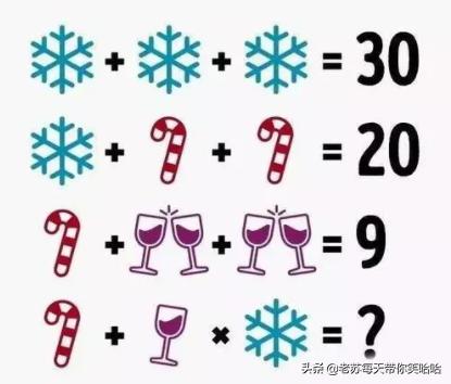 “看到女朋友的搜索记录，我都崩溃了！还能继续吗？”哈哈哈