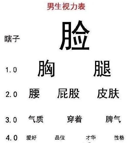网友的行为可真古怪啊,被蚊子咬的包都能画成漫画,太有创意了 网友的行为可真古怪啊,被蚊子咬的包都能画成漫画,太有创意了