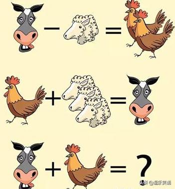爸,你旁边的叔叔好帅,爸爸:这是你妈,网友当场笑喷了,哈哈哈 爸,你旁边的叔叔好帅,爸爸:这是你妈,网友当场笑喷了,哈哈哈