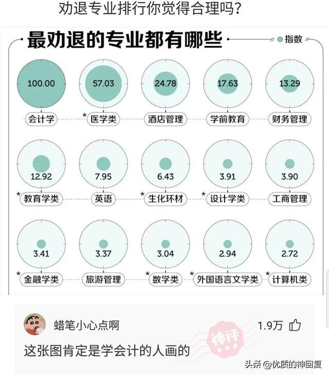 “老婆说自己没有出轨，丈夫就是不相信！”网友：我们相信你媳妇