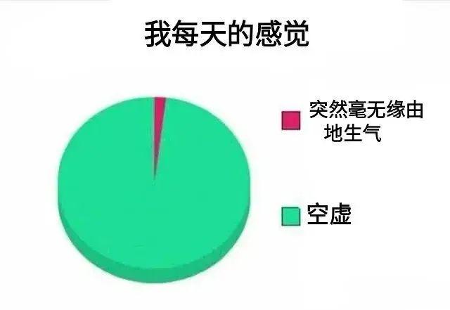 【每日十图】“啪”起来最爽的身高差是多少? 【每日十图】“啪”起来最爽的身高差是多少?