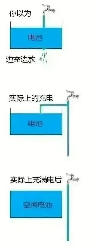 闺蜜总是说我们两个在一起不合适,思考再三,我决定把闺蜜换了 闺蜜总是说我们两个在一起不合适,思考再三,我决定把闺蜜换了