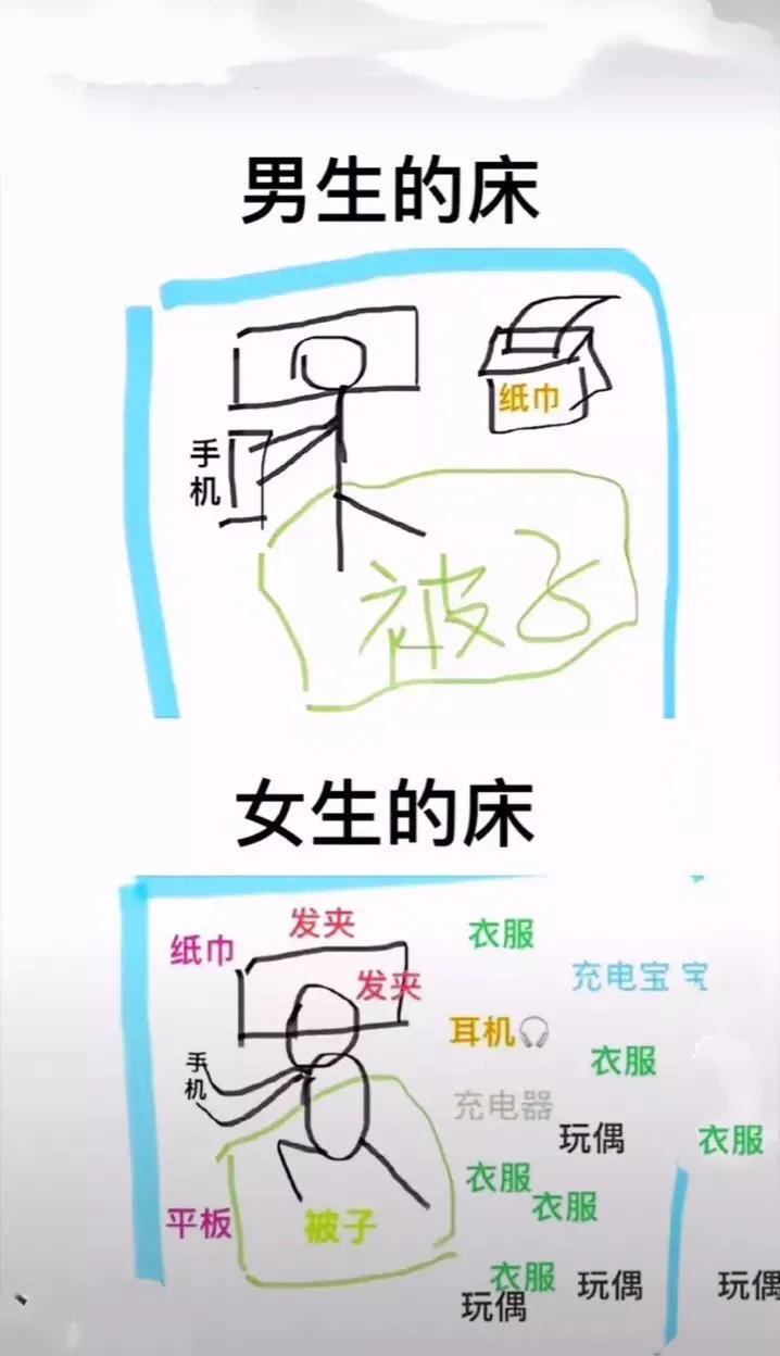 “火车上乘客几千人,为什么卖不掉几十份盒饭?”哈哈哈 “火车上乘客几千人,为什么卖不掉几十份盒饭?”哈哈哈