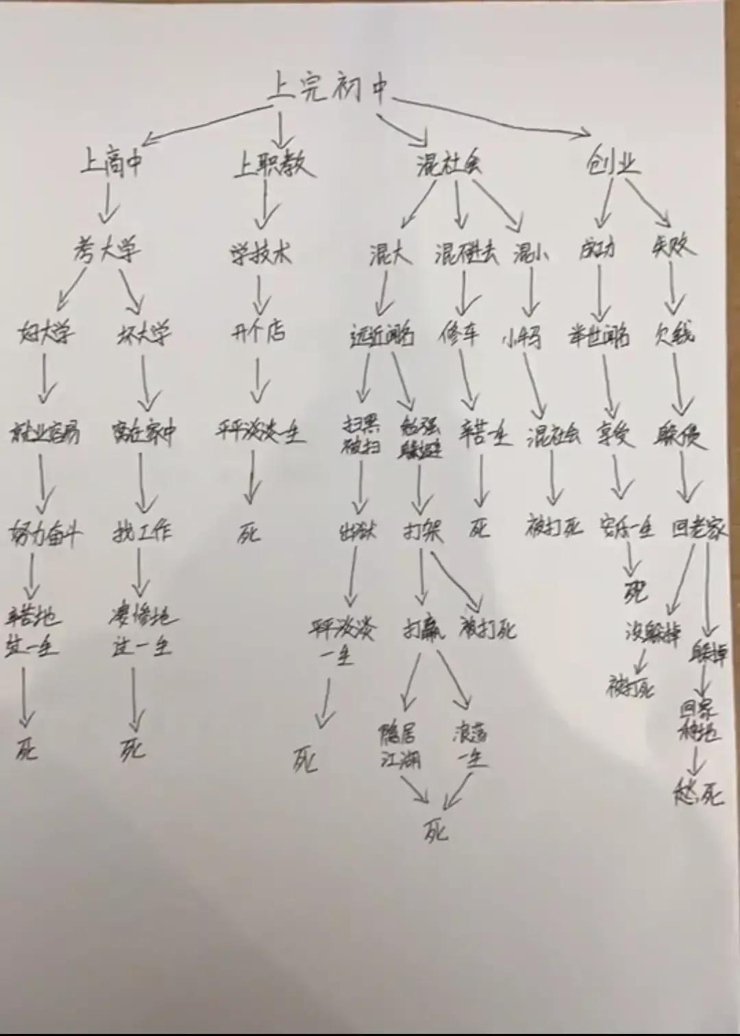 “女友把健身照误发到领导群了,感觉要被辞退了”这该咋办,哈哈哈 “女友把健身照误发到领导群了,感觉要被辞退了”这该咋办,哈哈哈