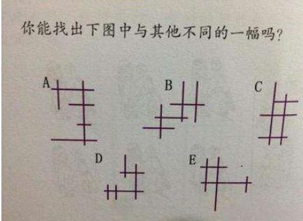 这表能卖500块?这是我从五星级的酒店里捡到的...哈哈哈哈 这表能卖500块?这是我从五星级的酒店里捡到的...哈哈哈哈
