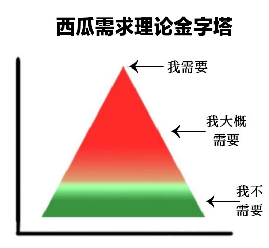 轻松一刻:人生何其无常,小麦也能换房?! 轻松一刻:人生何其无常,小麦也能换房?!