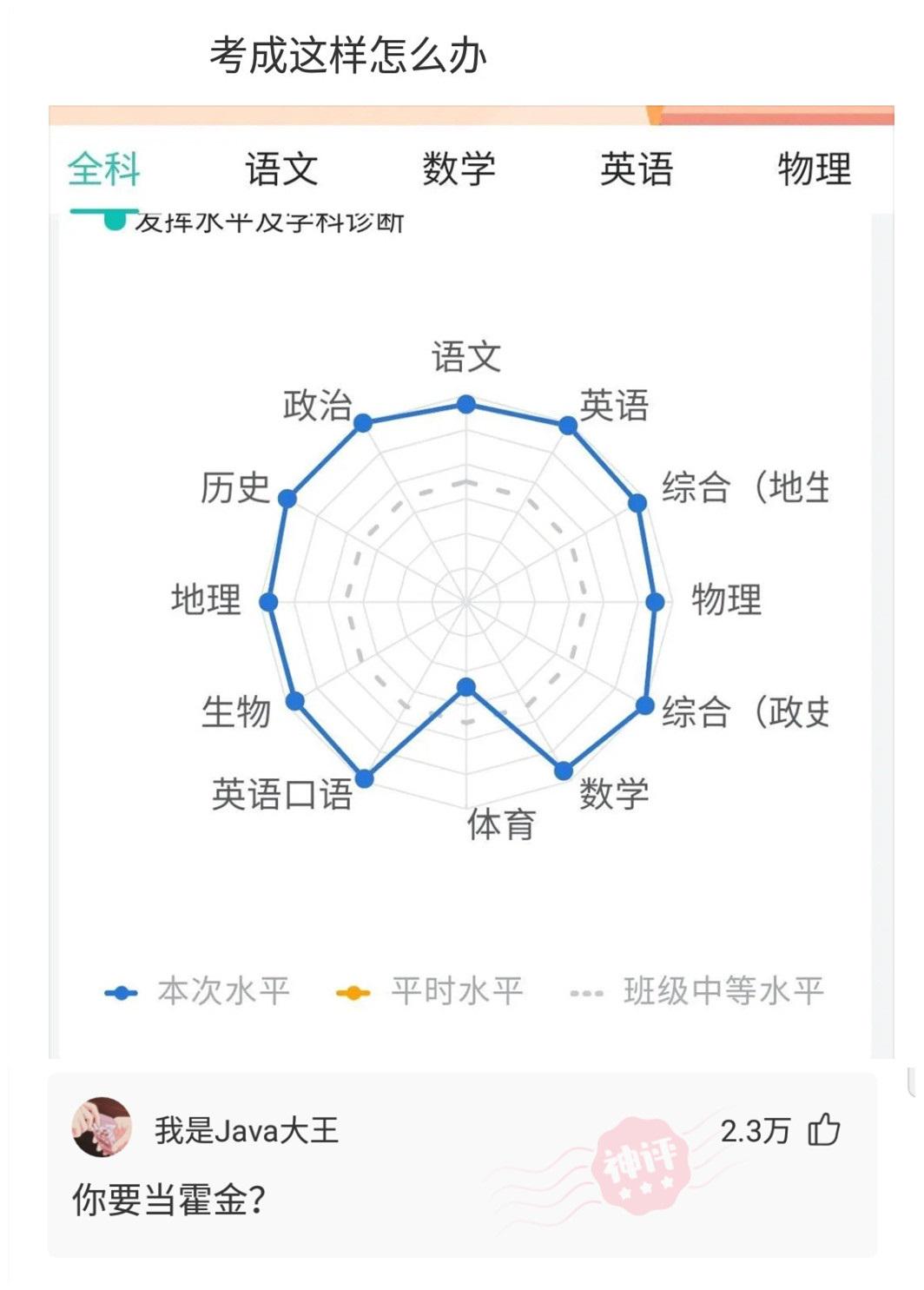 妹子在车里也得注意姿势啊,外面都看见了,不尴尬吗哈哈哈 妹子在车里也得注意姿势啊,外面都看见了,不尴尬吗哈哈哈